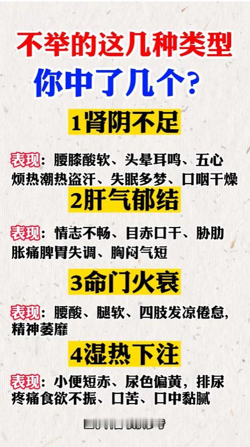 见色不起的这几种类型，你中了几个?