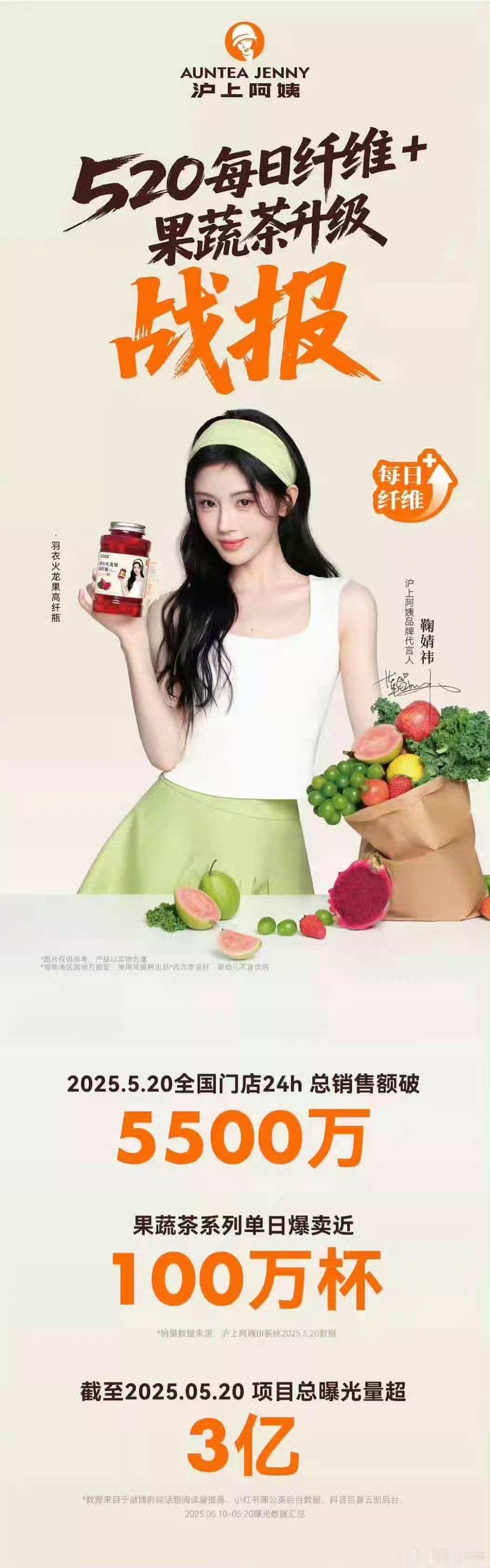 田曦薇 鞠婧祎女神鞠婧祎 和田曦薇 有可比性吗 