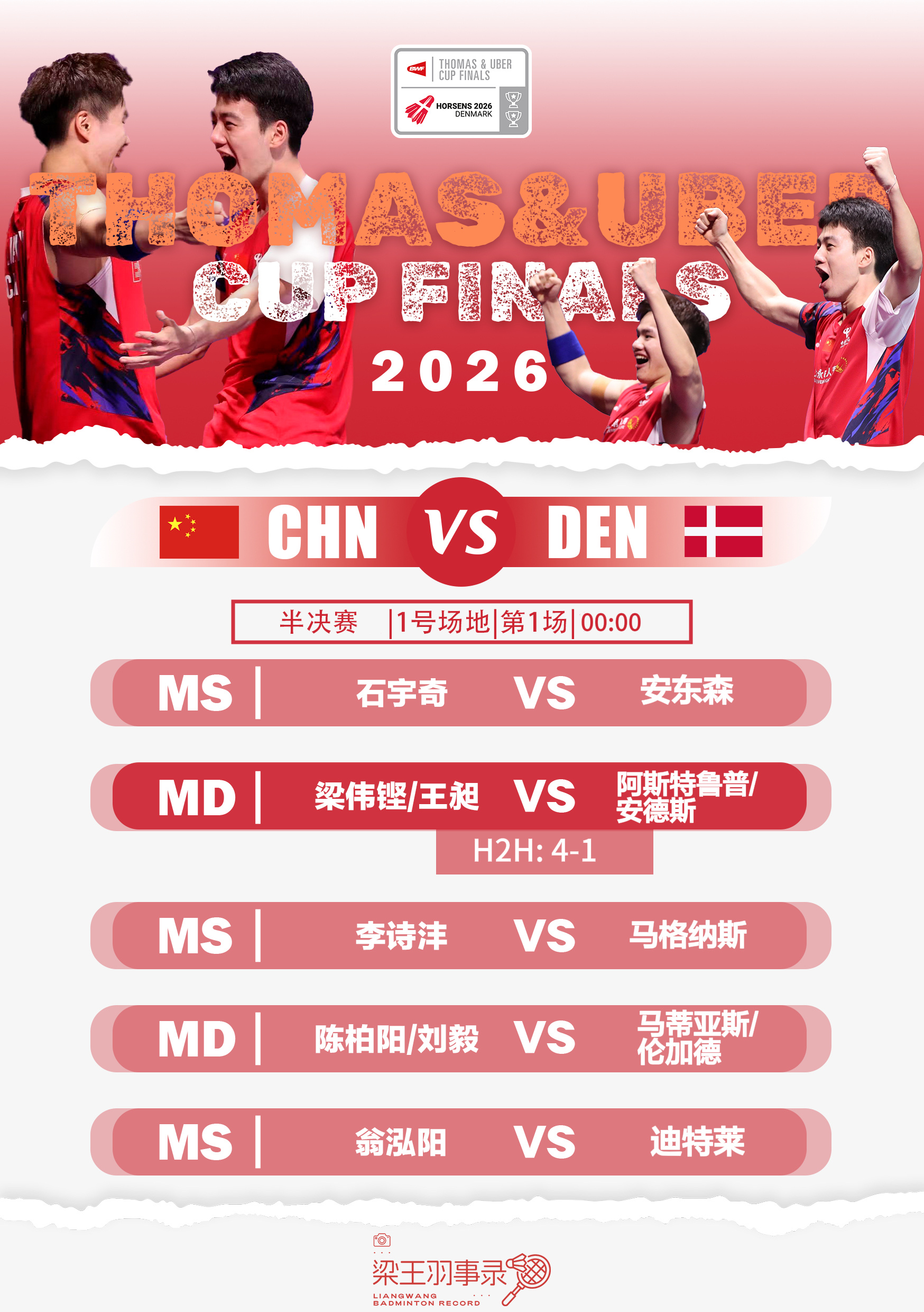 梁王驾到梁王组合 梁王加油 - 赛程预告 -2026汤姆斯杯20260503 半