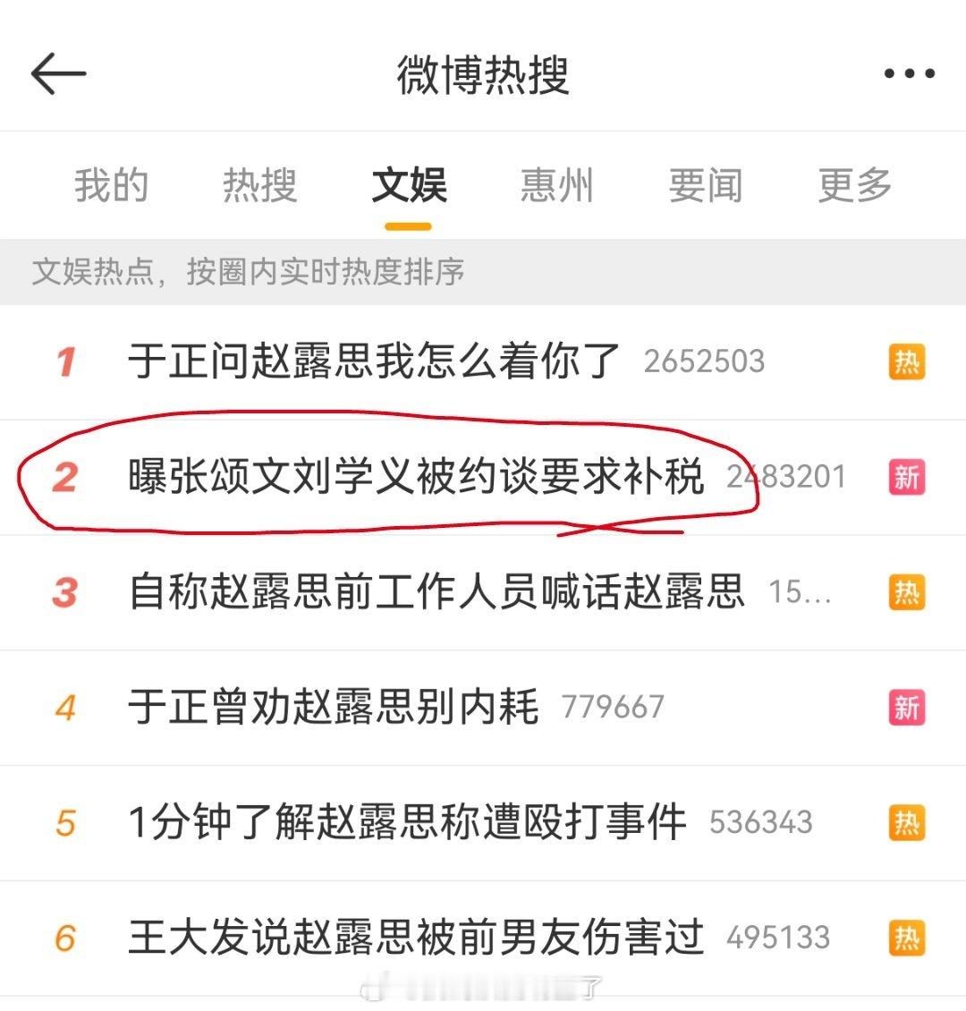 曝张颂文刘学义被约谈要求补税 真的假的，刘学义的合约不是在欢瑞吗？张颂文之前好像
