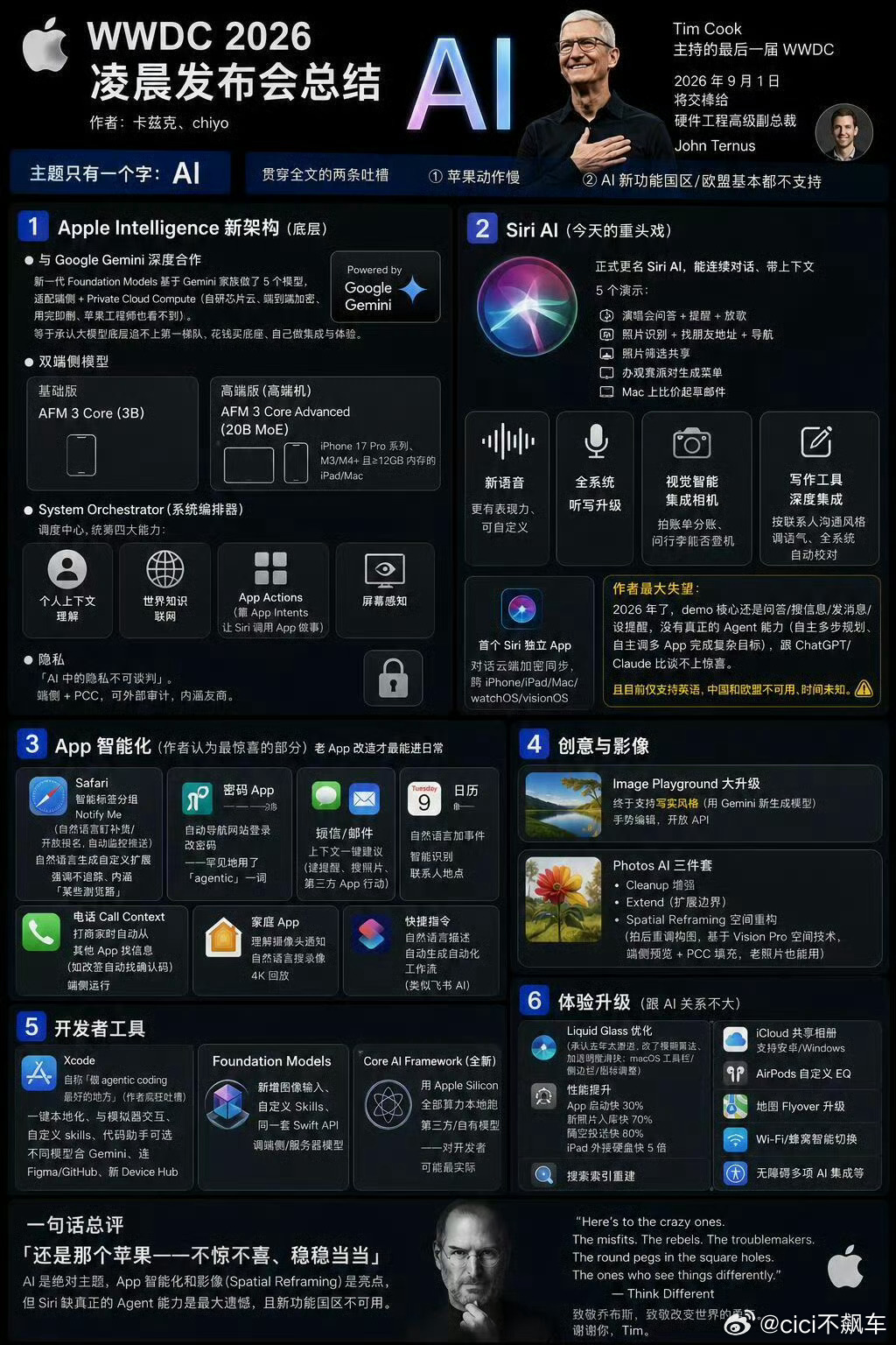 国行iPhone 悬着的心终于死了Apple Intelligence大更新，国
