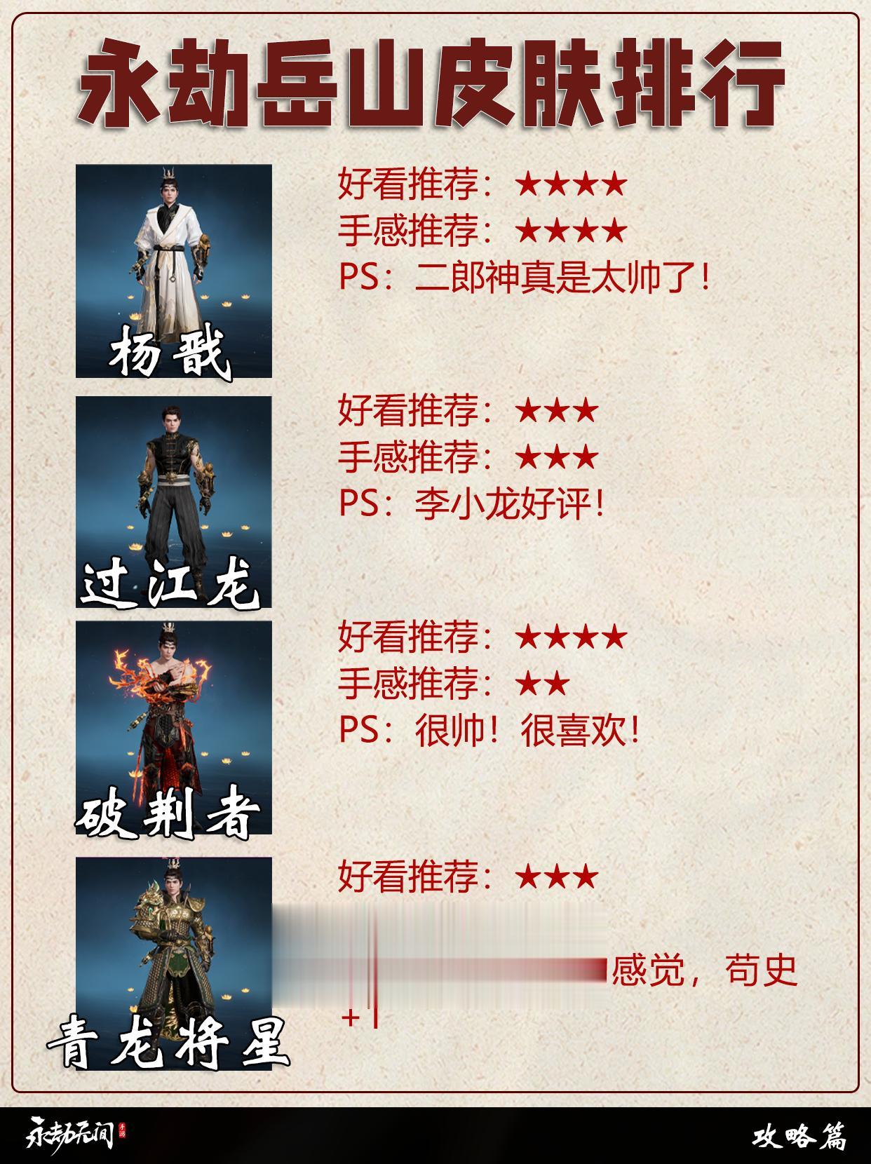 永劫岳山全皮肤排行。