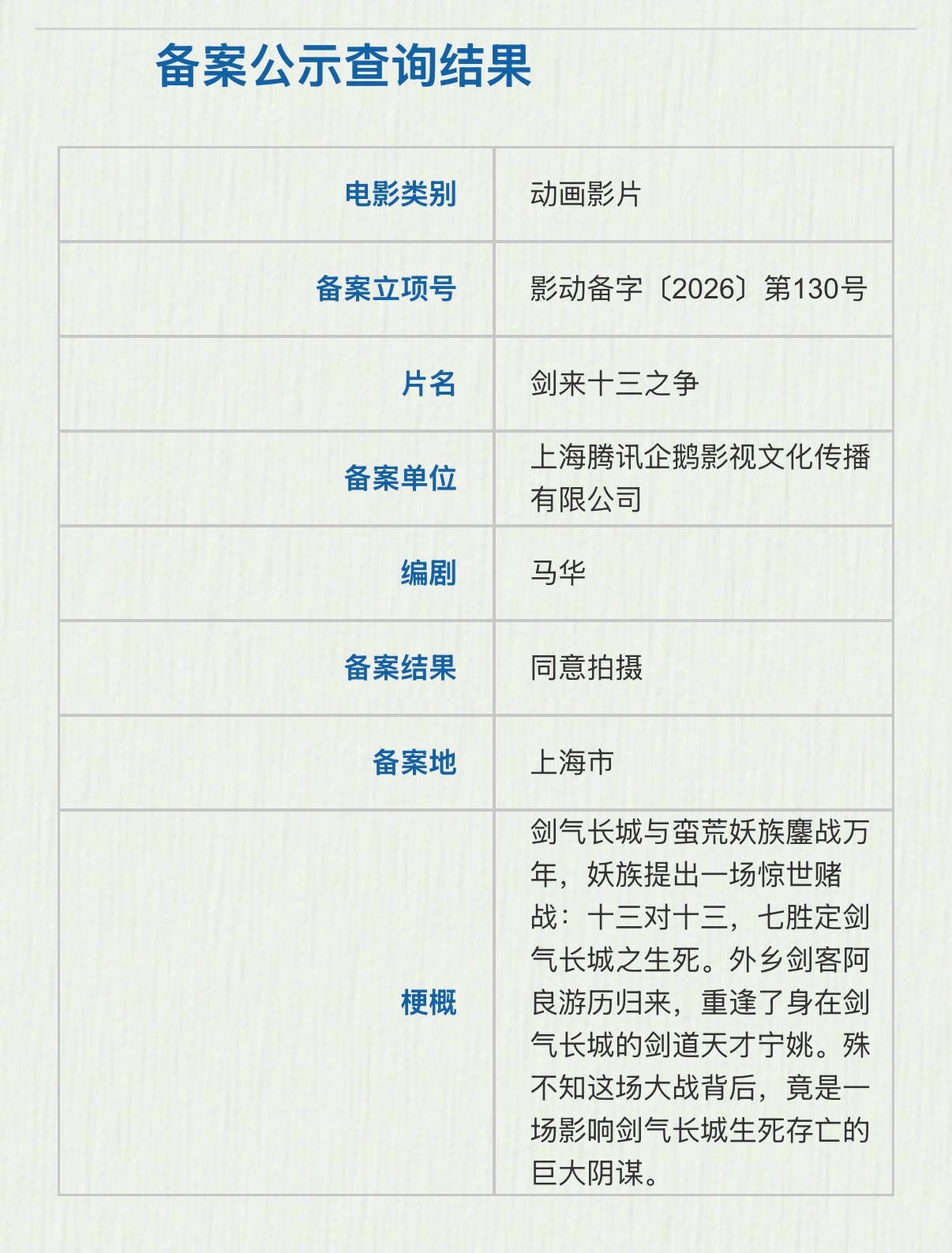动画电影剑来十三之争立项据国家电影局关于2026年5月下全国电影剧本（梗概）备案