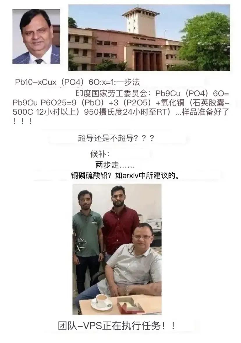 印度复现韩国所谓的常温常压超导失败了！印度国家物理实验室NPL的首席科学家VPS