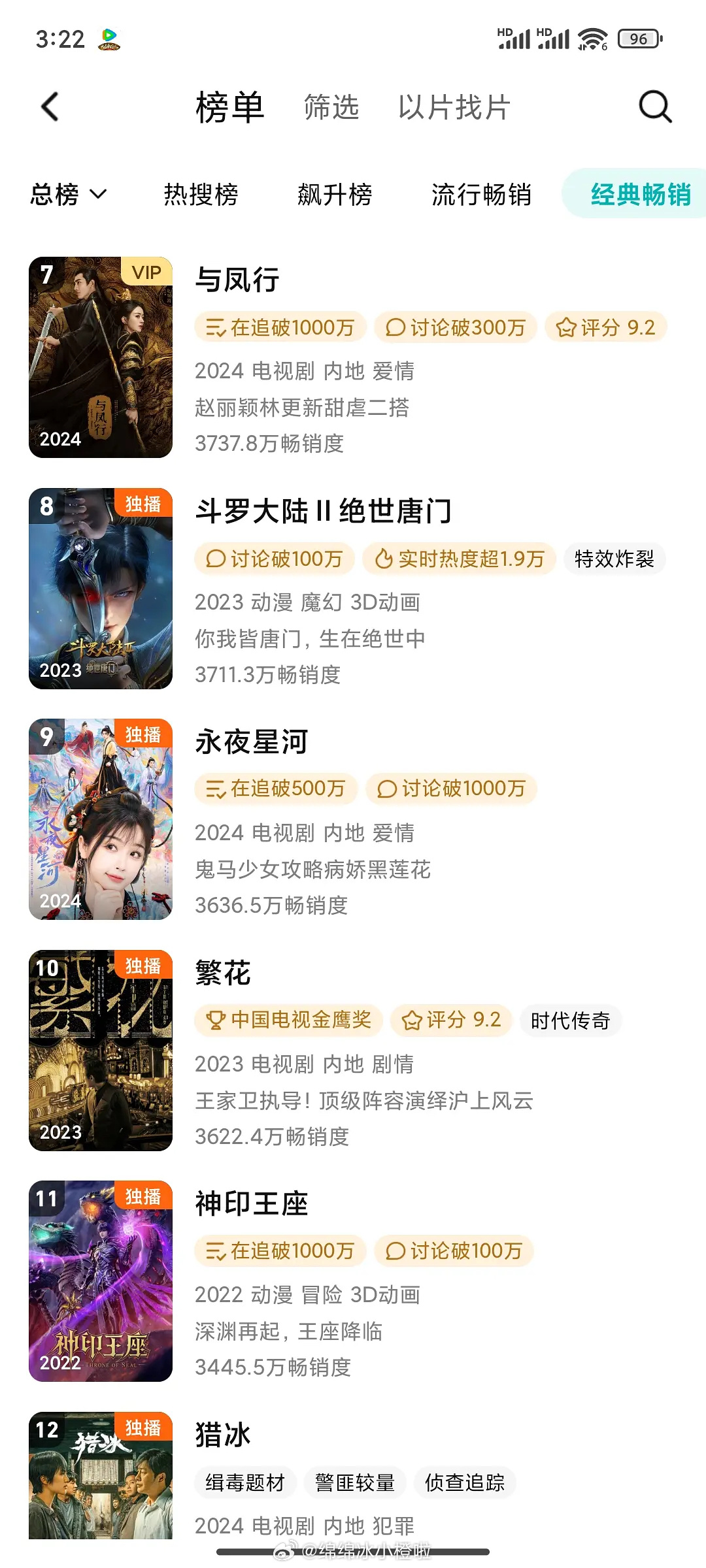 好消息！好消息！小永夜拉新年榜第九啦！！！！！！永夜星河｜ 永夜星河[超话]  