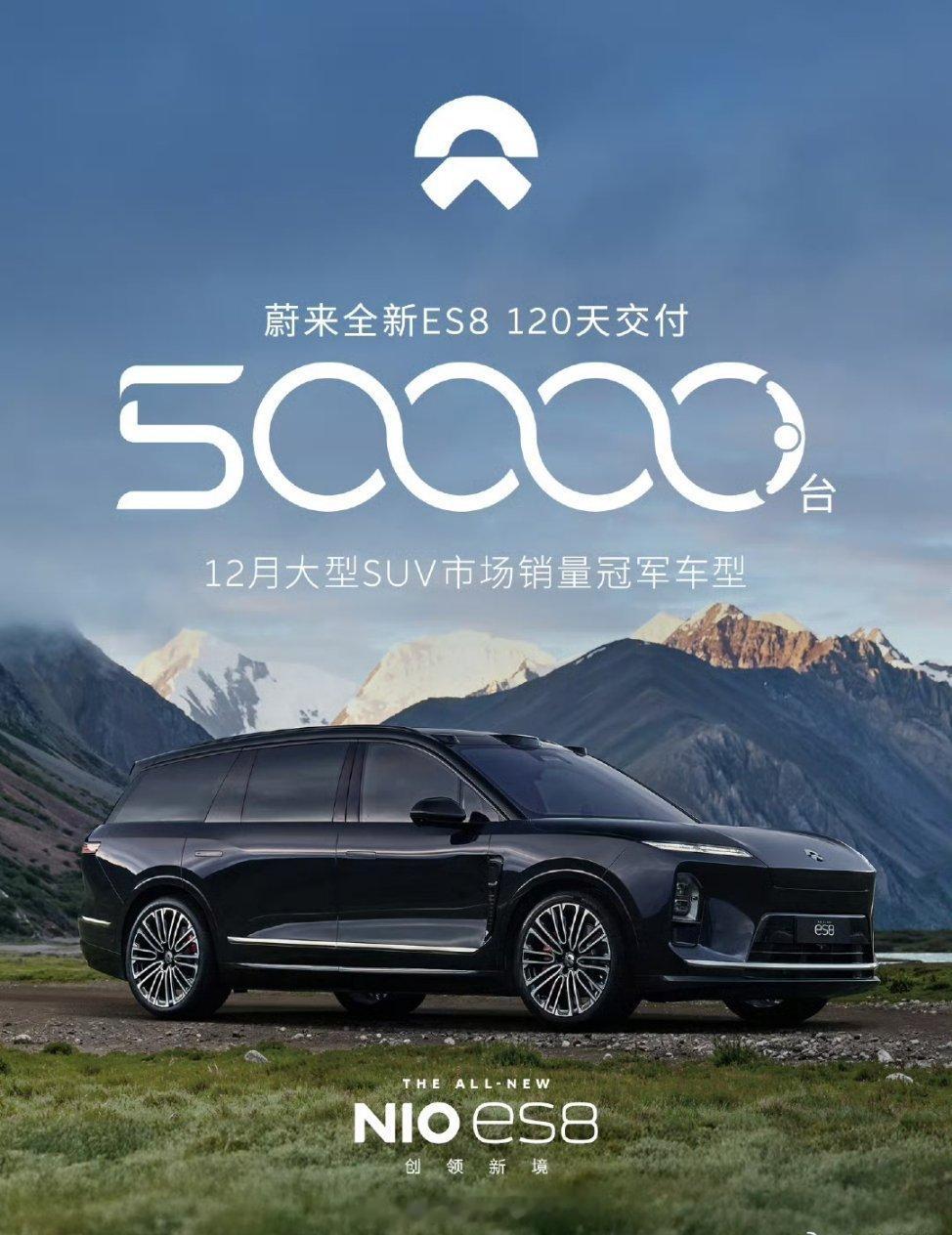 蔚来ES8交付破5万台了。正式上市交付至今120天，第 1 个一万台用时 41 