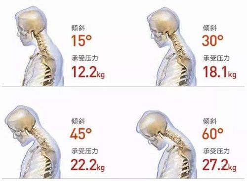 在社区卫生服务站的时候，跟我们那的中医学了点东西，不是药方也不是治疗，而是生活习