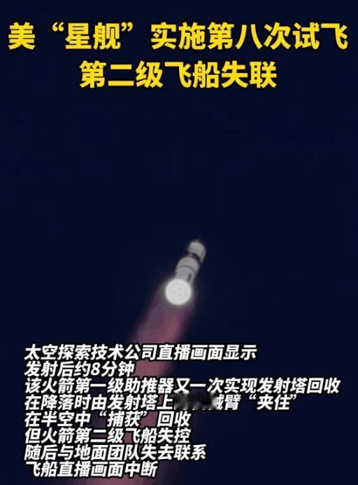 万万没想到！当地时间 3 月 6 日，美国 SpaceX 公司的 “星舰” 在得