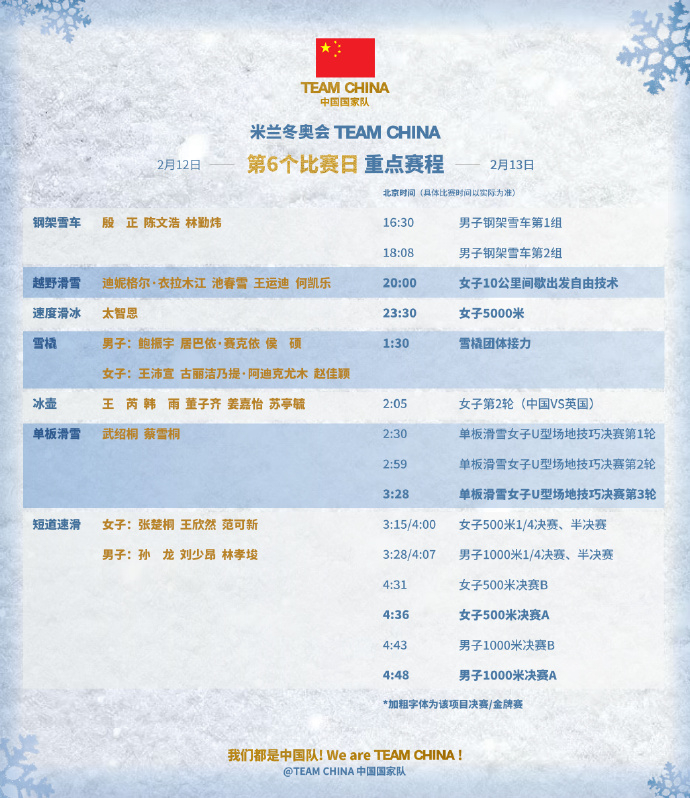 凌晨3点15开始又有短道啦 