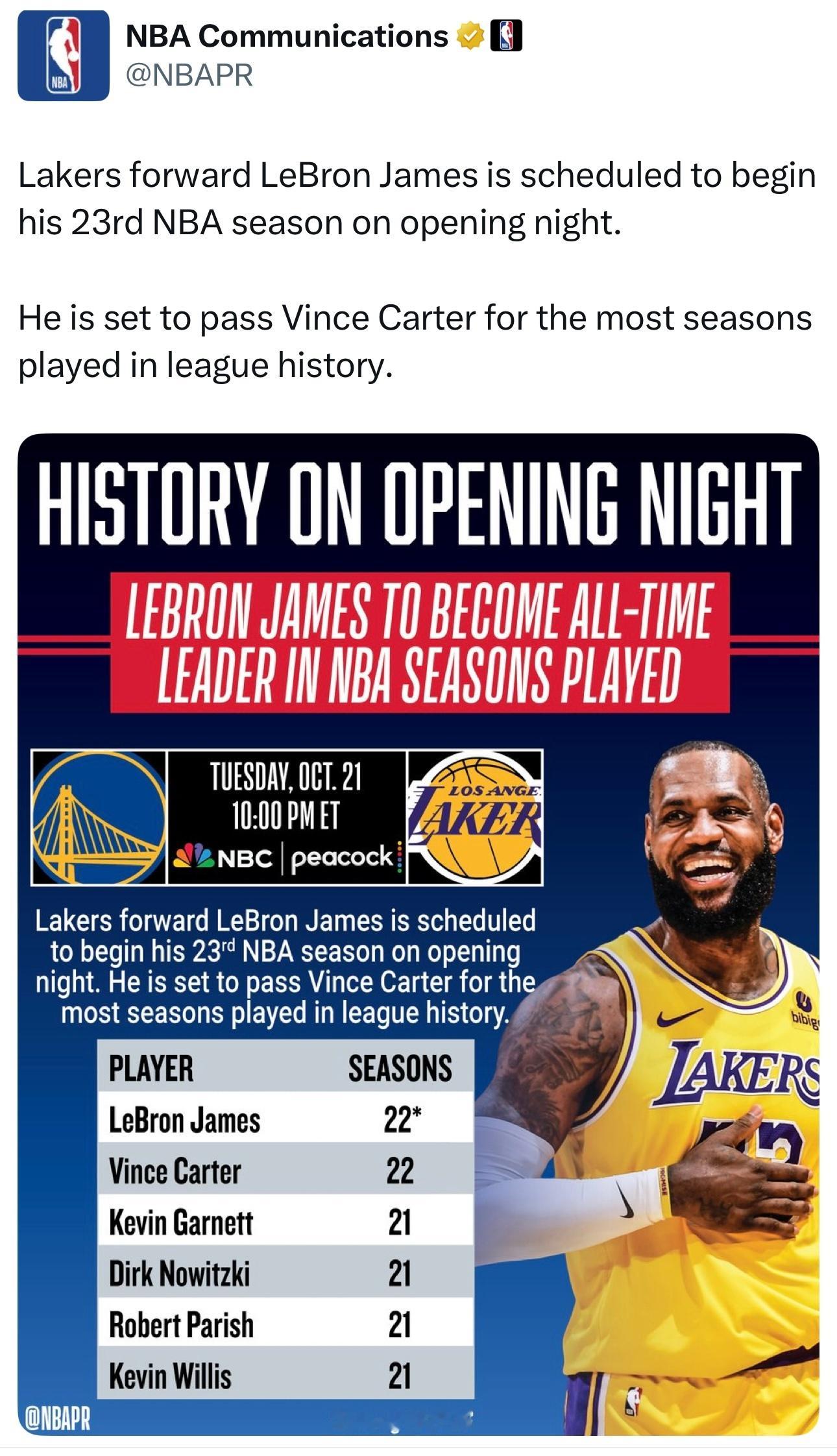 湖人前锋勒布朗·詹姆斯将在下赛季开幕之夜打响他的第23个NBA赛季，有望超越文斯