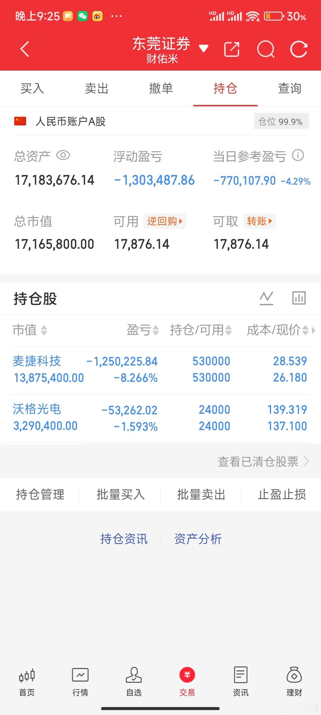 周一A股怎么盯？周五市场情绪明显修复。但成交继续缩量，主力资金仍在流出，所以明天