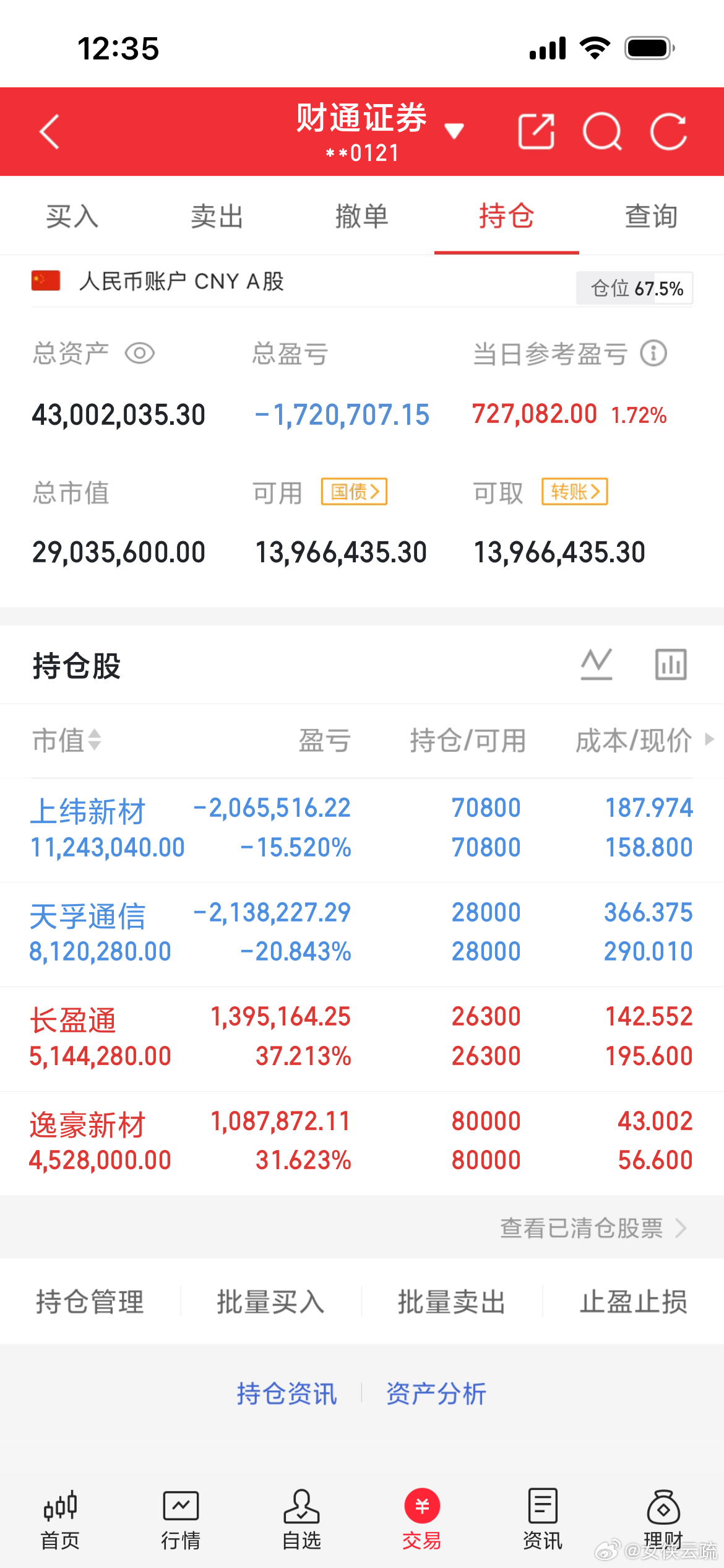 只能怪自己仓位没控制好，不然的话也不会出现亏损的状态。亏的比盈利的点数还多。 