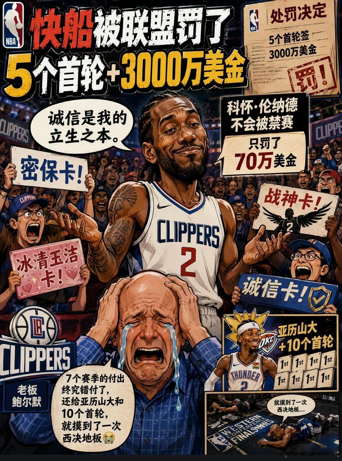 伦纳德仅罚70万脱身 伦纳德全身而退，快船和鲍尔默哭晕在厕所！快船被罚5个首轮+