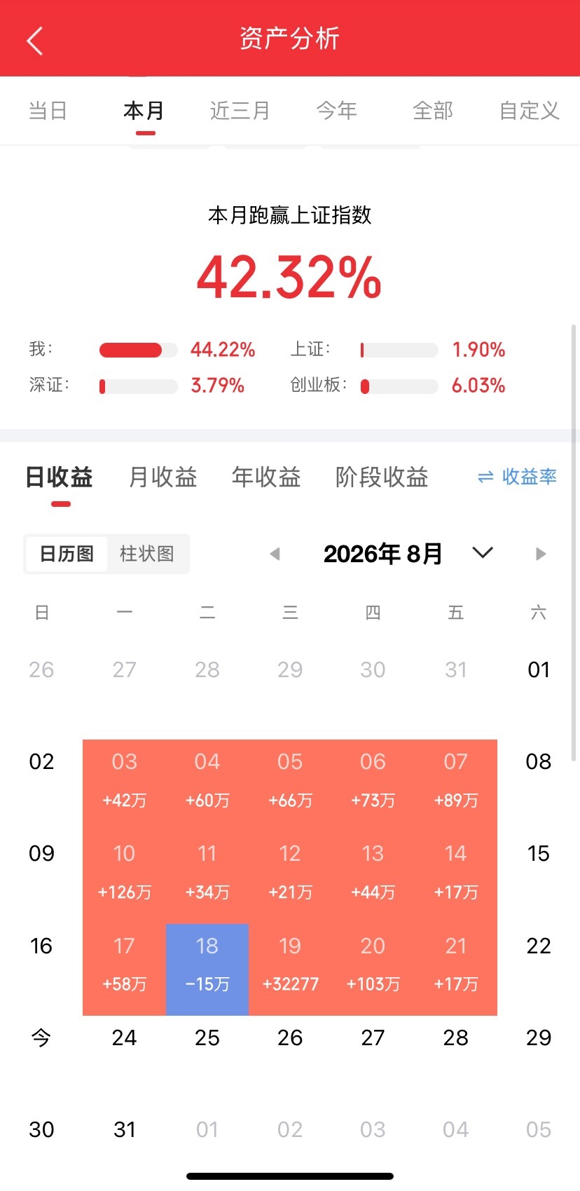 周末5大重磅消息落地！明天A股开盘前瞻，提前梳理不慌各位股民朋友好，明天就要开盘
