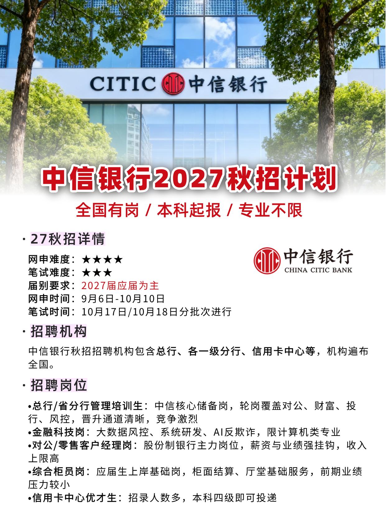 中信银行2027秋招
 
中信银行2027秋季校园招聘开启，全国多机构放出岗位，