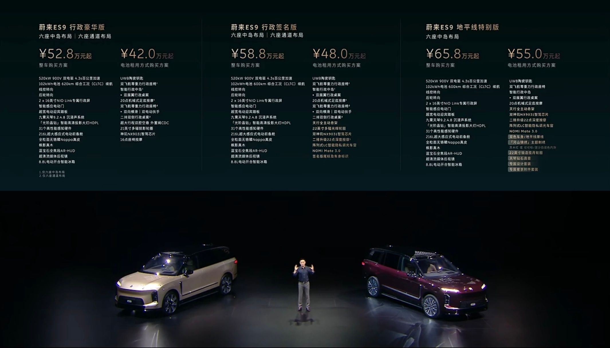 蔚来ES9全部价格公布：行政豪华版 52.8万起，租电42万起；行政签名版 58