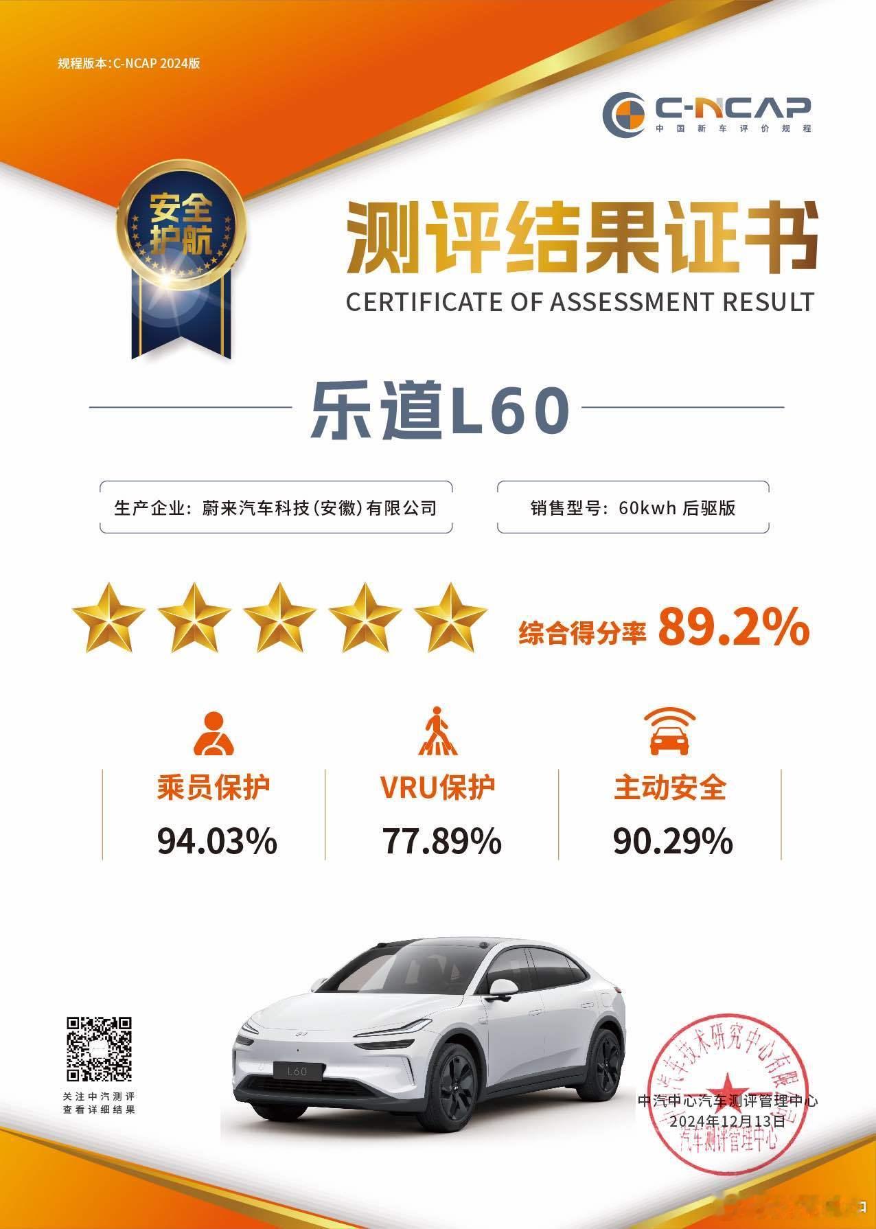 乐道 L60 C-NCAP 成绩出了，5 星是肯定的，2024 标准下也测了不少