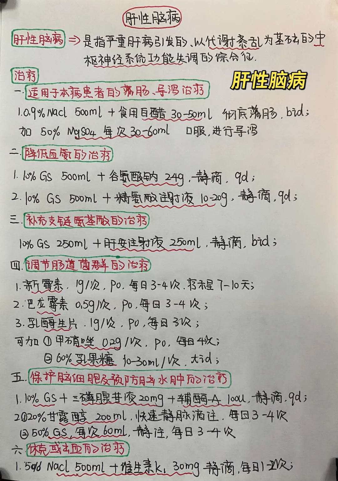 今日学习打卡——肝性脑病