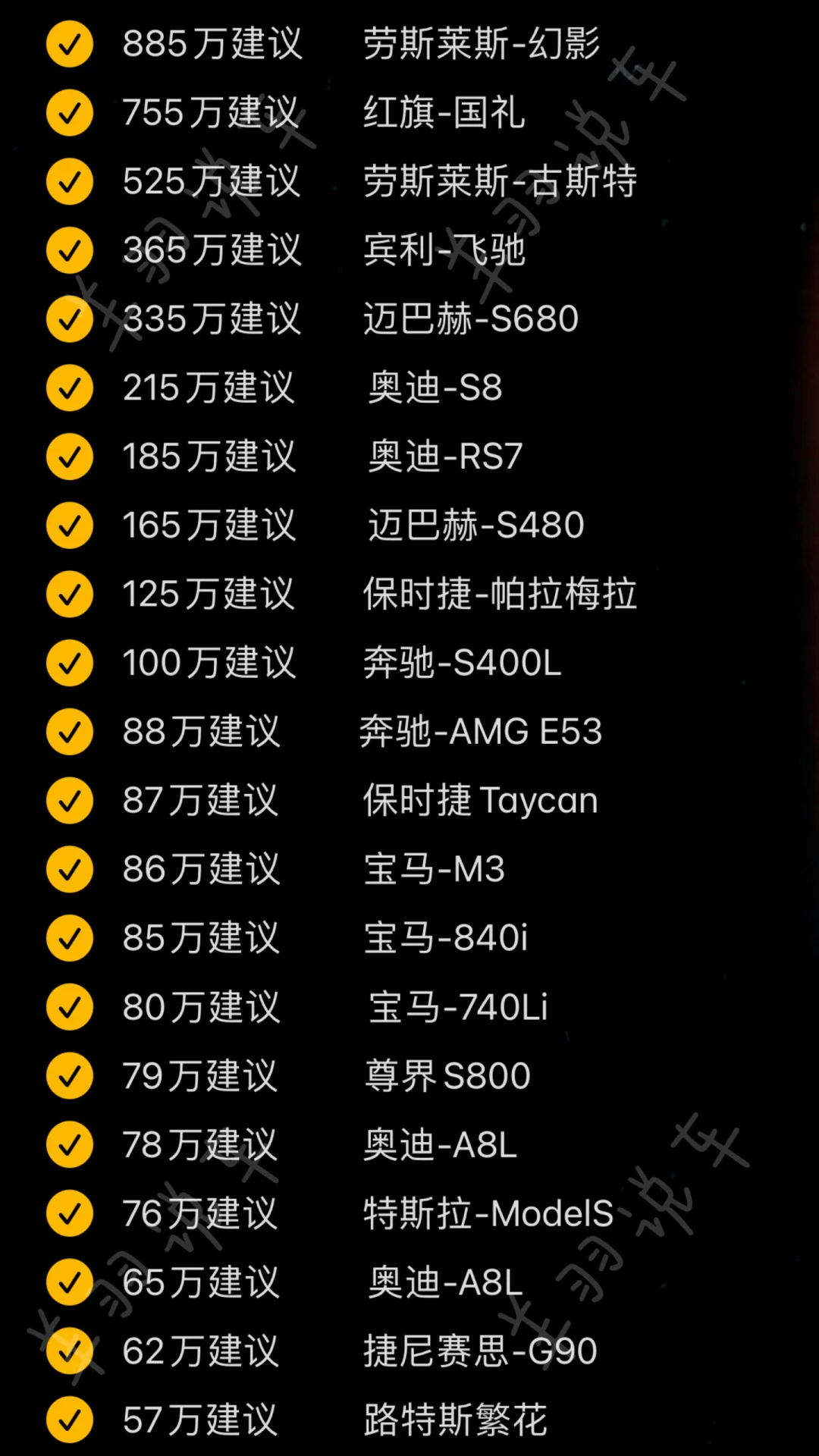 8月份买车车的姐妹，别纠结了，都在这儿了