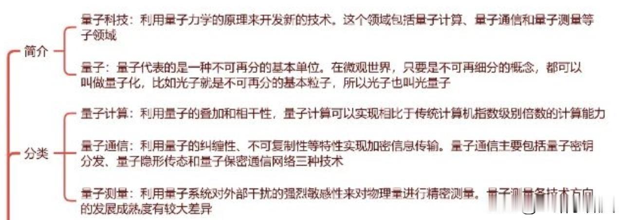 20240428   新周期的开始！

周五超预期的有两个板块，一个是新东西量子