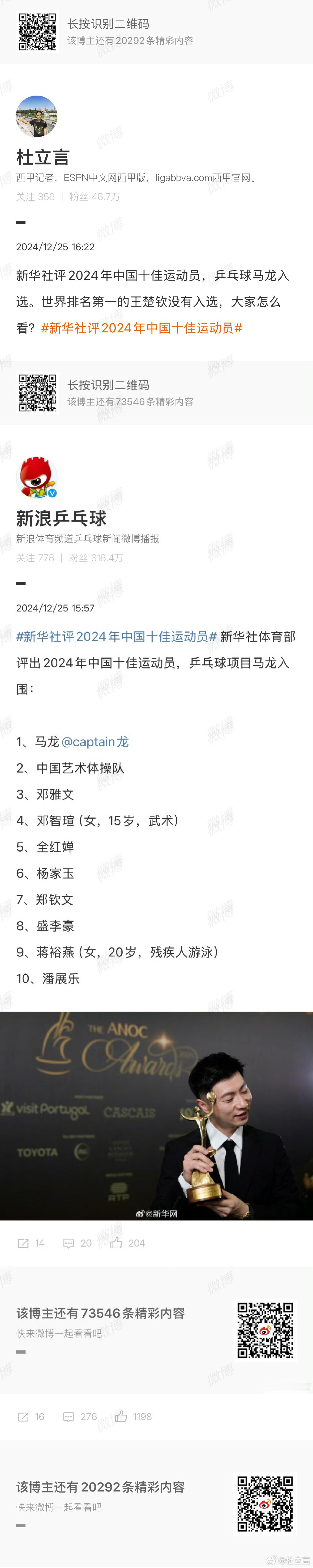 关于这个评选，我下午提出问题：为什么不选排名世界第一的运动员？结果跑来一群人冷嘲