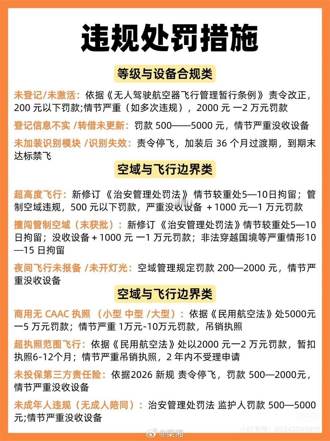 男子用无人机拍摄高考考点被警方带走2026年6月7日高考首日，陕西咸阳实验中学考