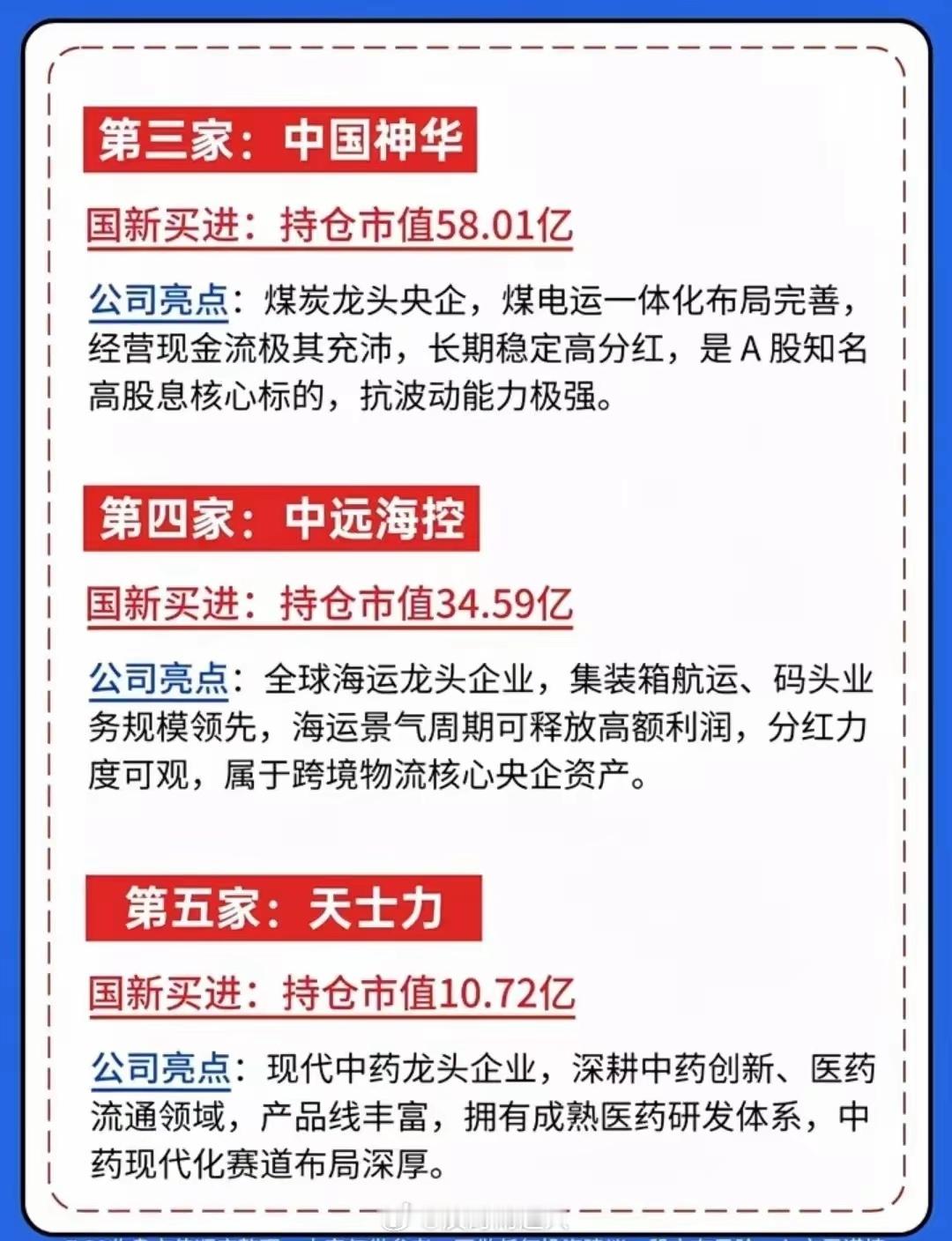 逆势布局！拆解国家队最新重仓的十家优质企业。大盘持续震荡调整，市场恐慌情绪蔓延，