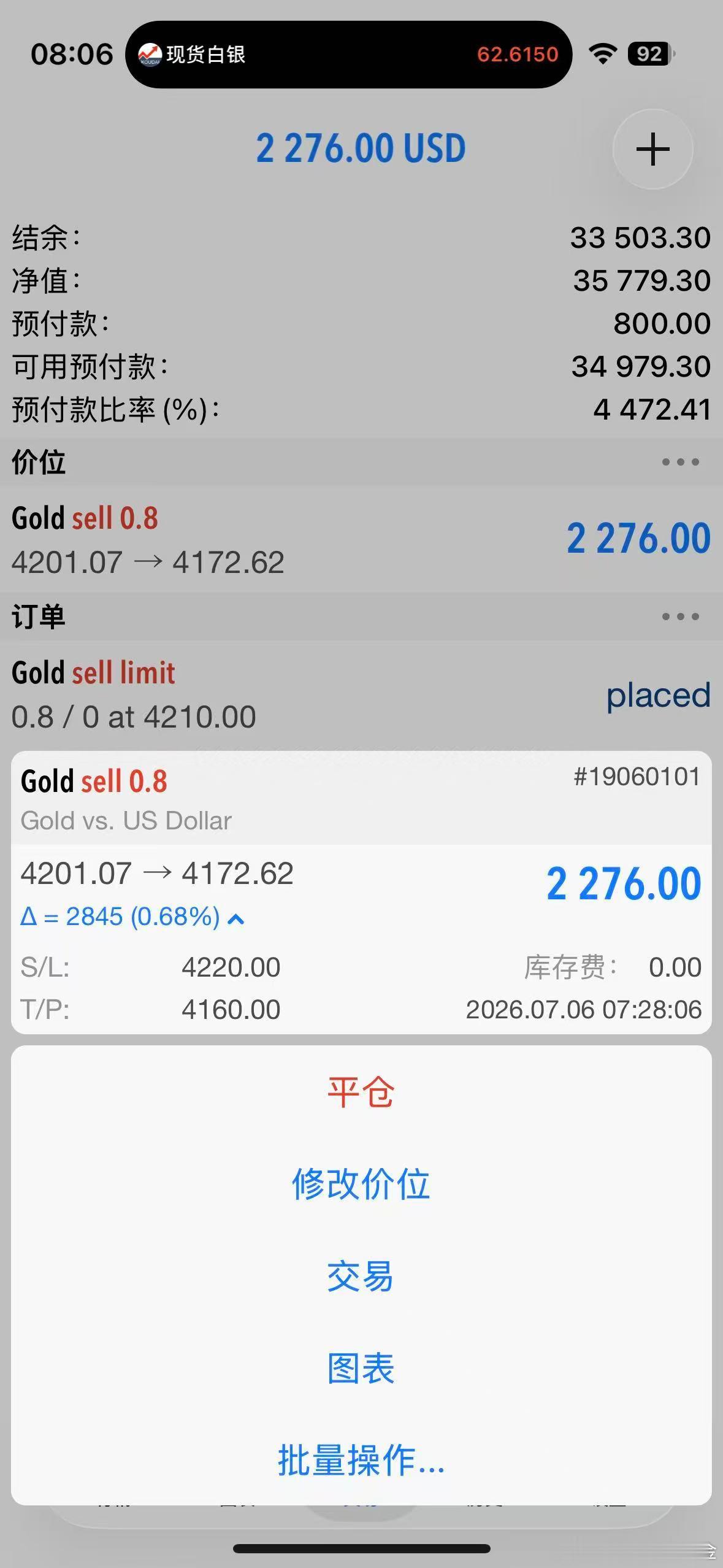 外汇黄金 现价4172，已经跌破今早的开盘价！稳健型选手现在可以平仓！想看更多的