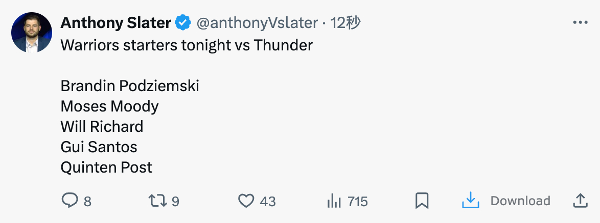 今日首发：波杰，穆迪，理查德，桑托斯和波斯特加油加油，干死雷霆！ 