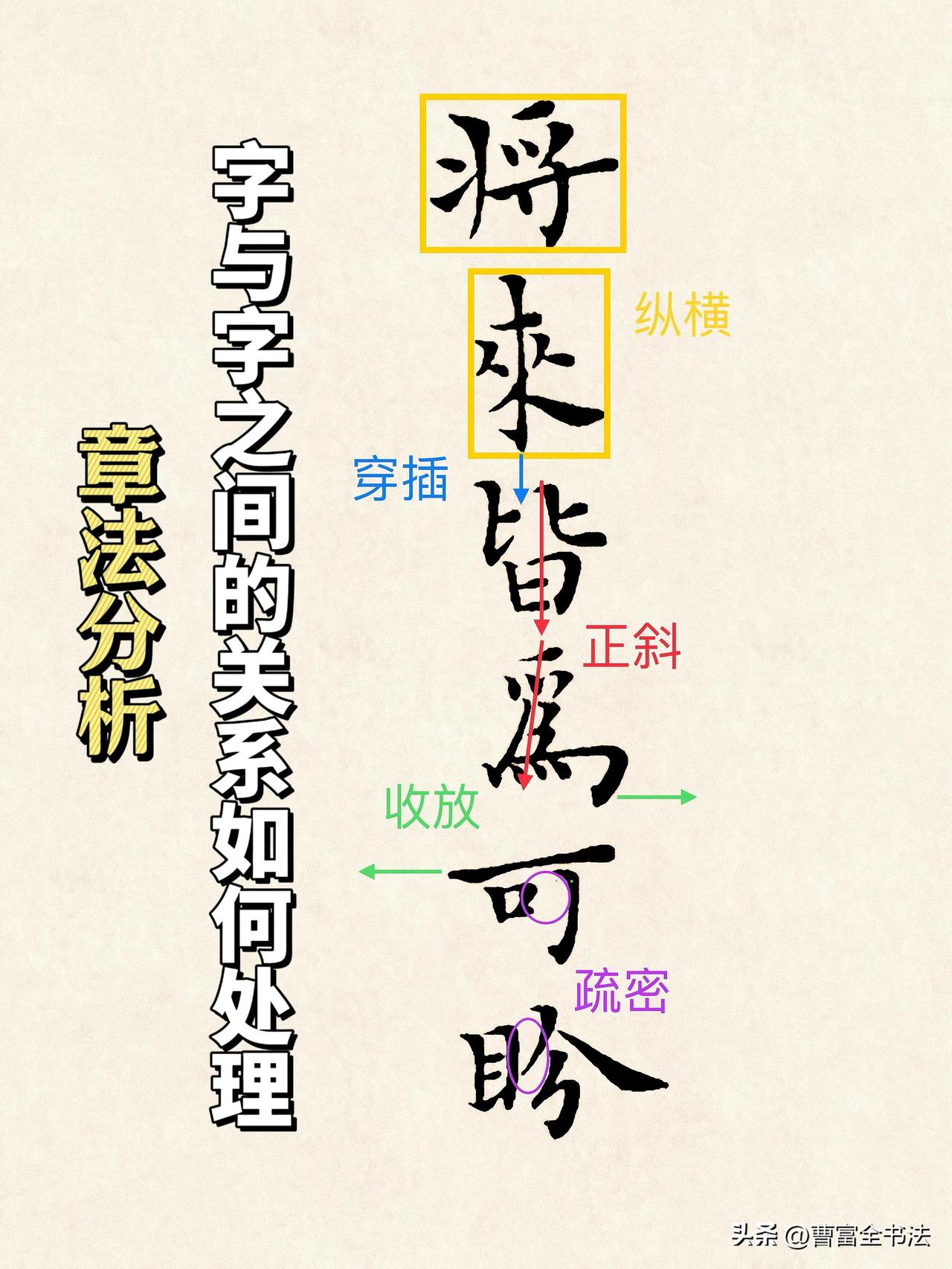 很多人练字只盯着单个字，却忽略章法。整篇好看的关键，在于字与字之间的配合。讲究穿