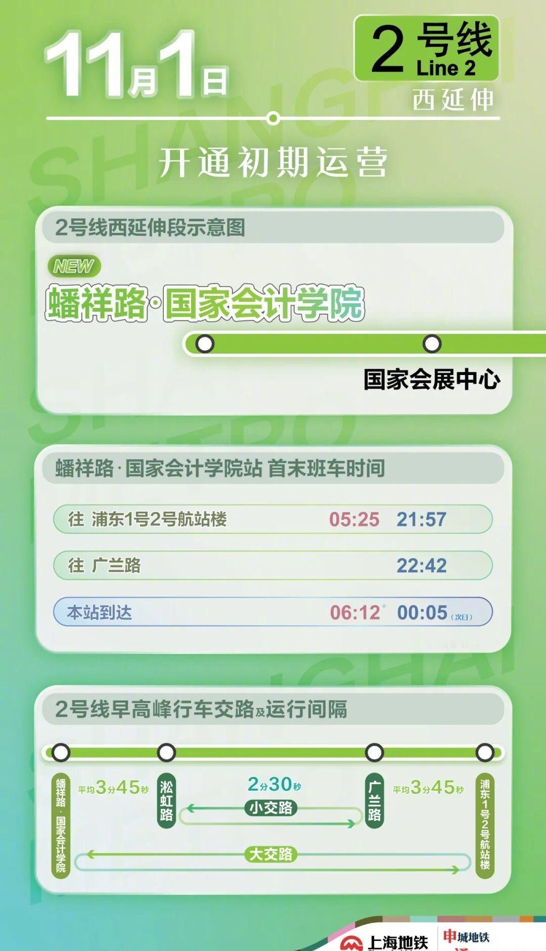 ，末班车时间为21:57、往广兰路站的末班车时间为22:42；龙阳路站始发首班车