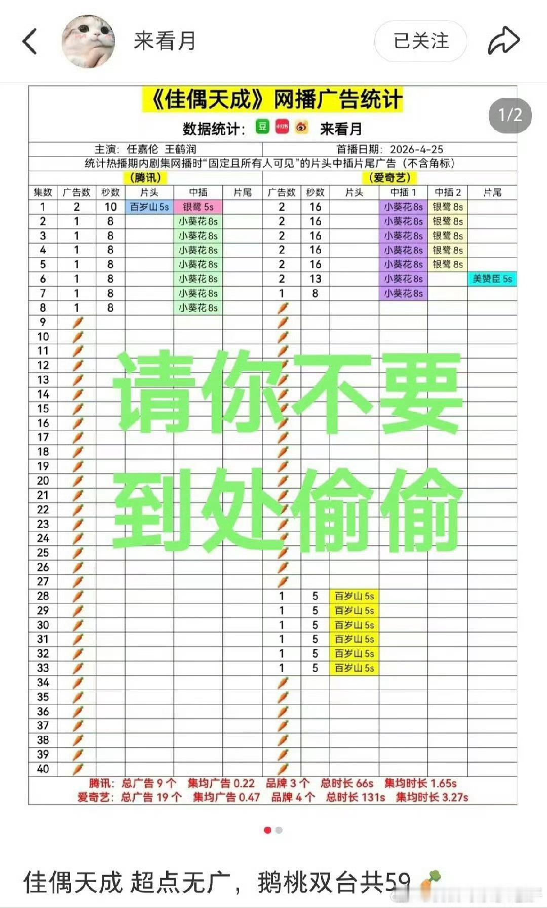佳偶天成回款600万萝卜凯到处偷啊 ​​​