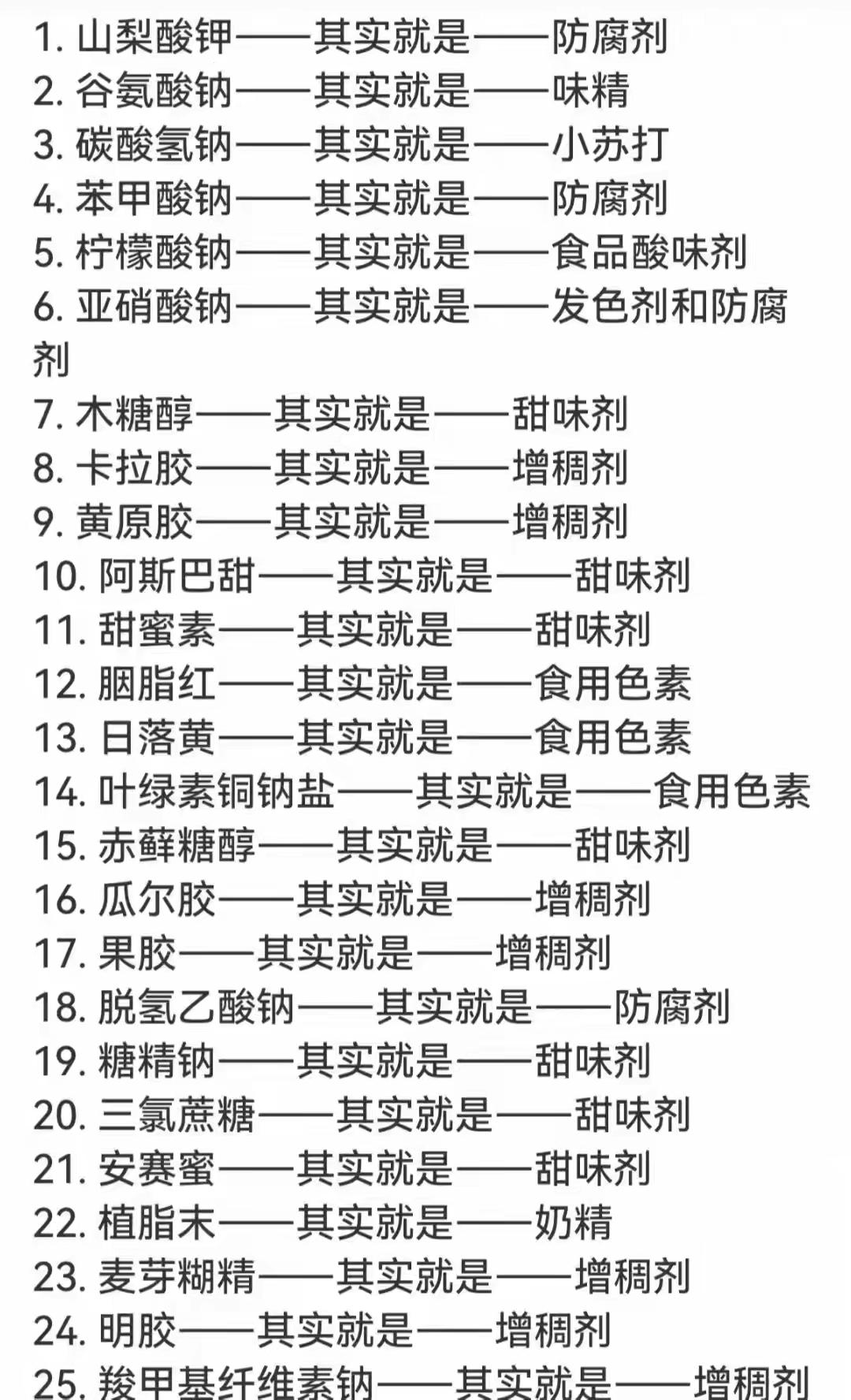 原来这些食品包裝袋上的配方配料，加的这些都是有别名的，看到这的称呼，下次再也不卖