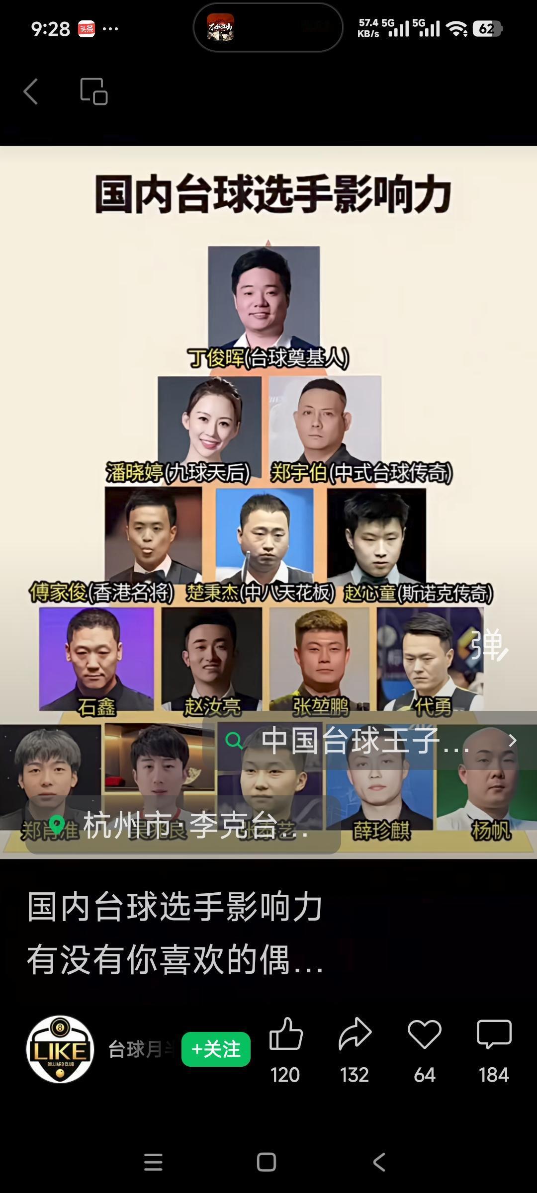 “国内台球选手影响力金字塔”，整体思路很接地气，但细究下来，还是有不少可以聊聊的