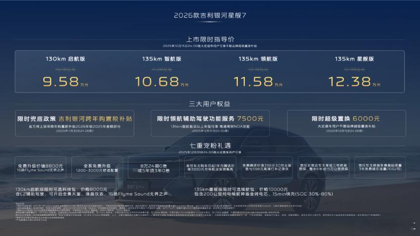 2026款吉利银河星舰7 EM-i也来了，都更新了啥：续航增加了：没有55km版