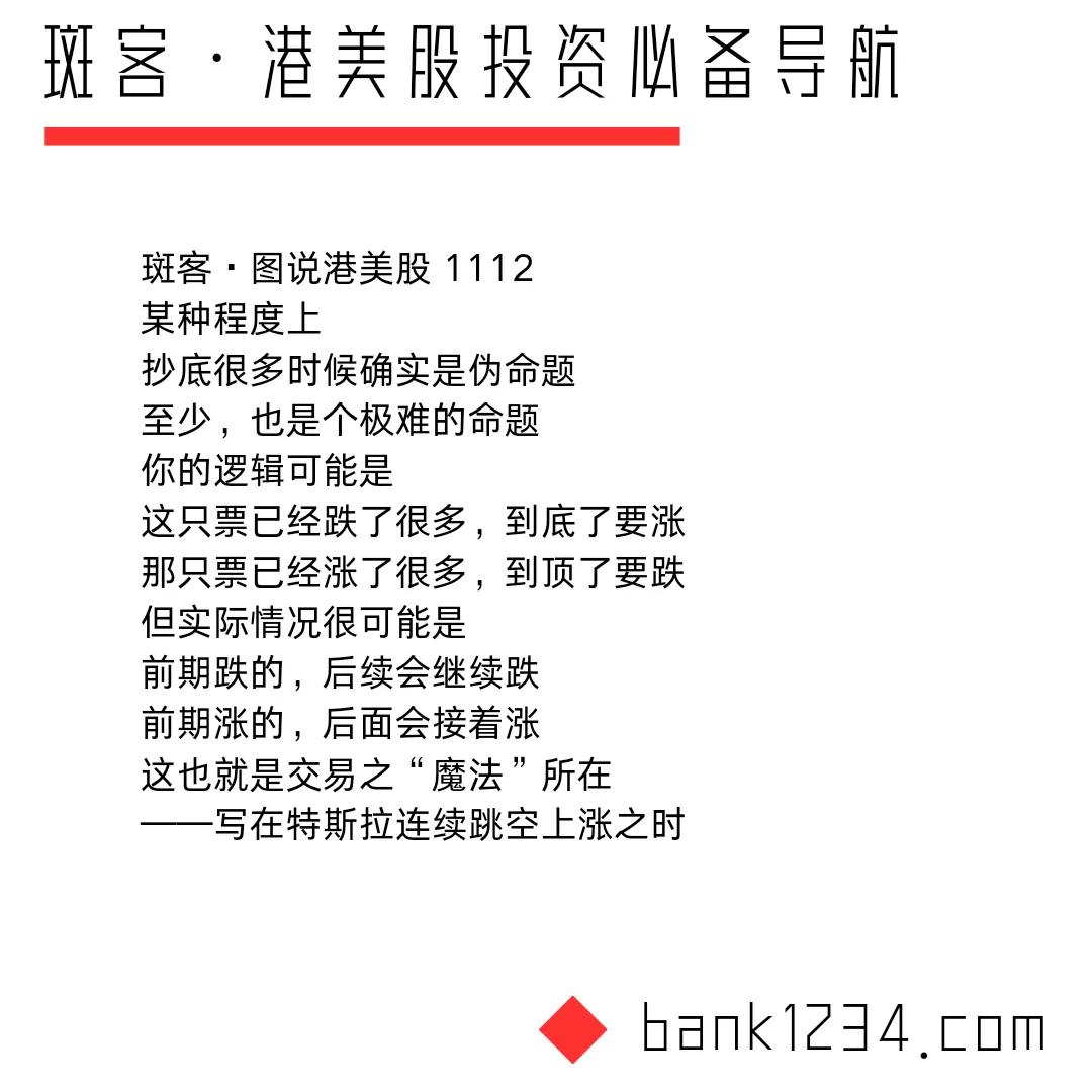 特斯拉连续上涨
斑客·图说港美股 1112
某种程度上
抄底很多时候确实是伪命题