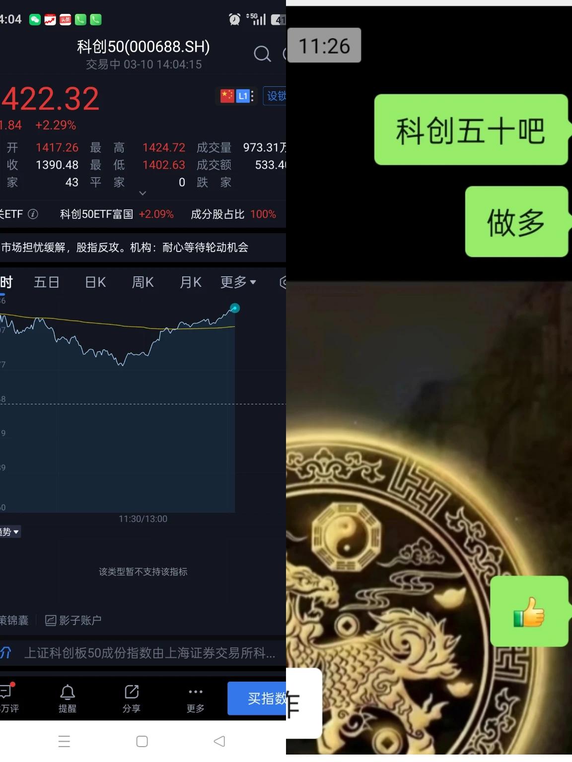 中午直接做多科创板块，果然收获满满！奇门遁甲的推演真是精准，这波操作太给力了！