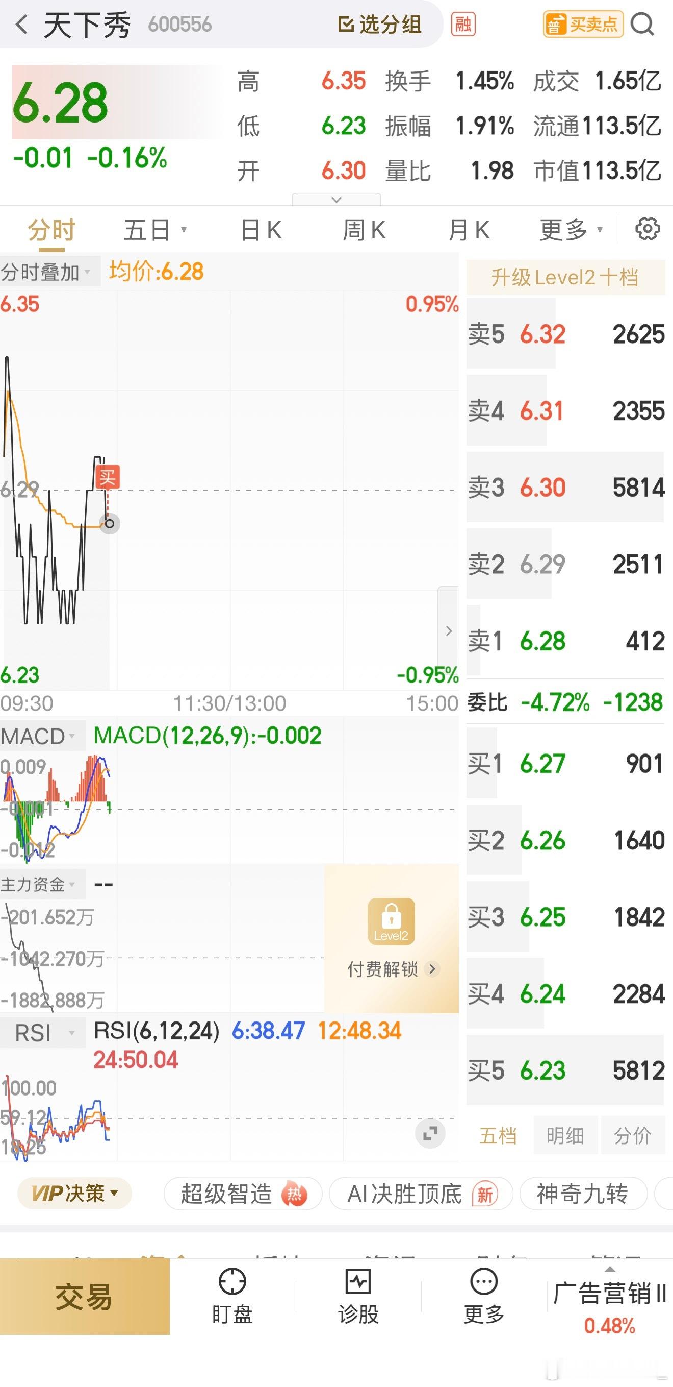 天下秀，加2成天下秀 sh600556[股票] 