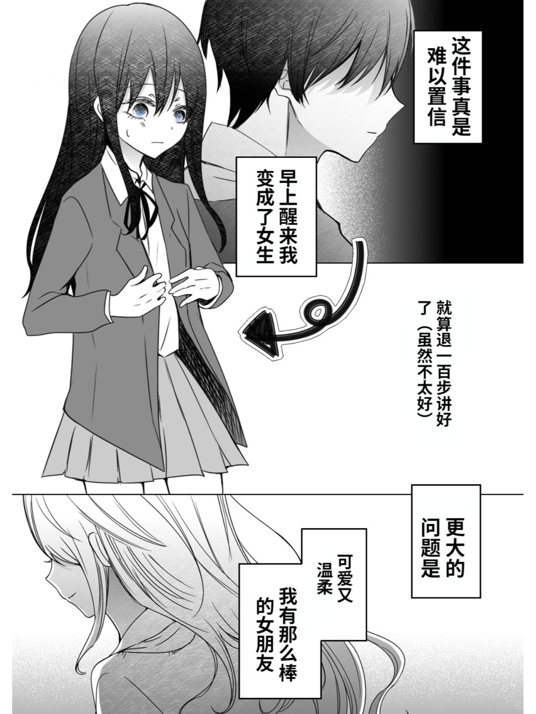 醒来发现自己性转了？3