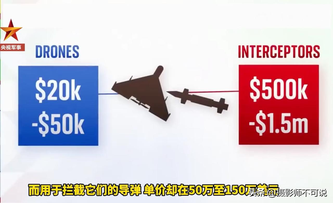 几万换几十上百万美元这本账怎么算怎么都划算！这两天看新闻看到美以用导弹拦截伊朗沙