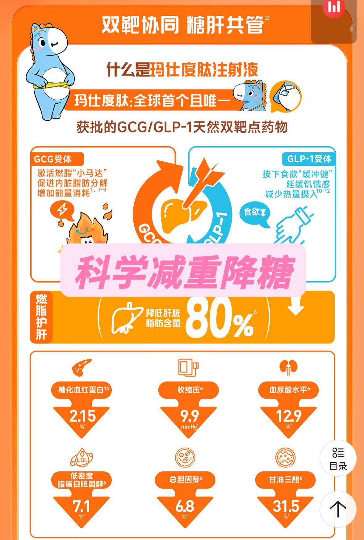 真的被管不住嘴这件事真的反反复复折磨好久😭 平时上班久坐，到下午就莫名馋甜食，