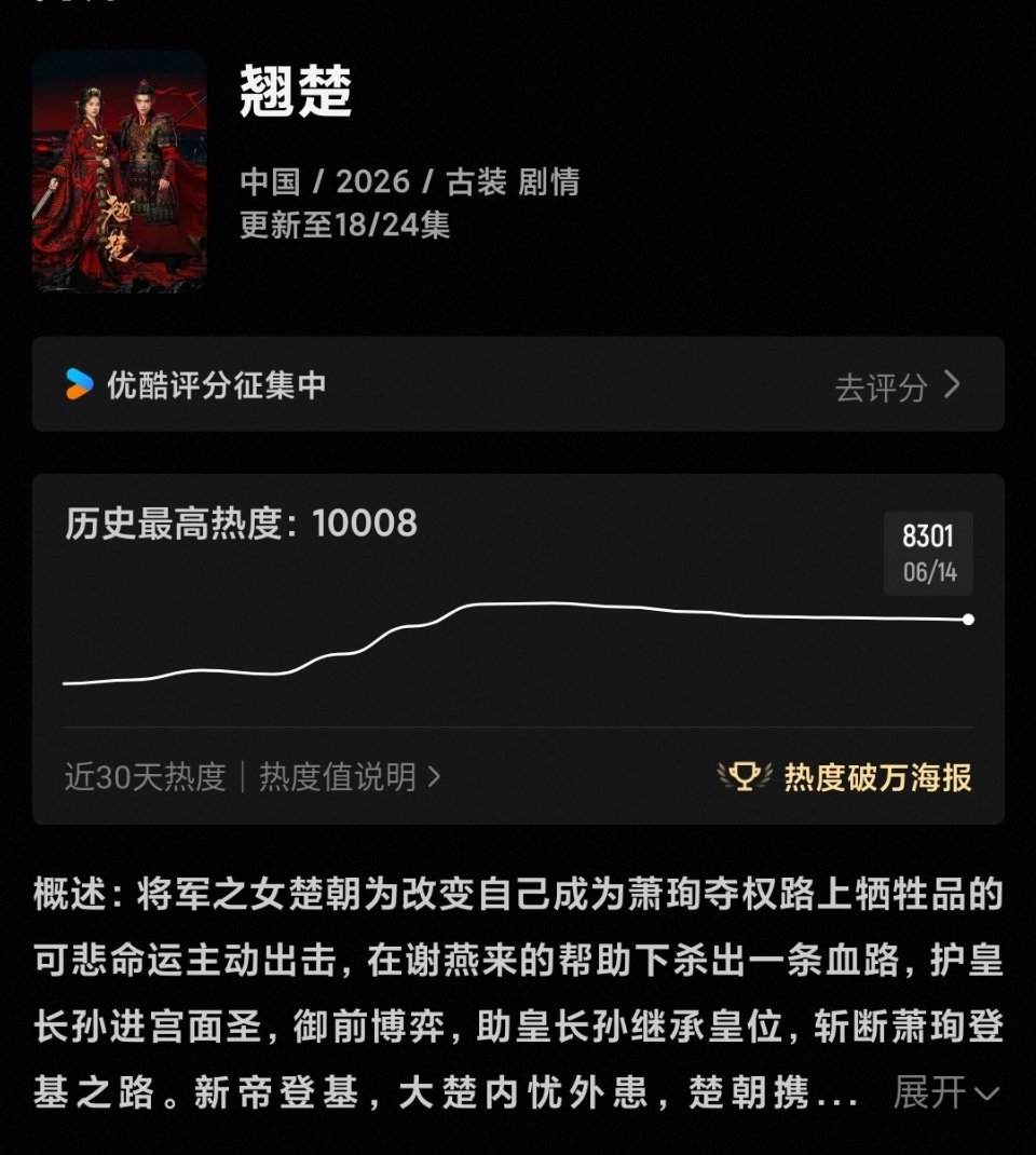 翘楚 排播单更不是想磨集均的吗？第一次见到破万后一路下跌跌到8300的早都说了，