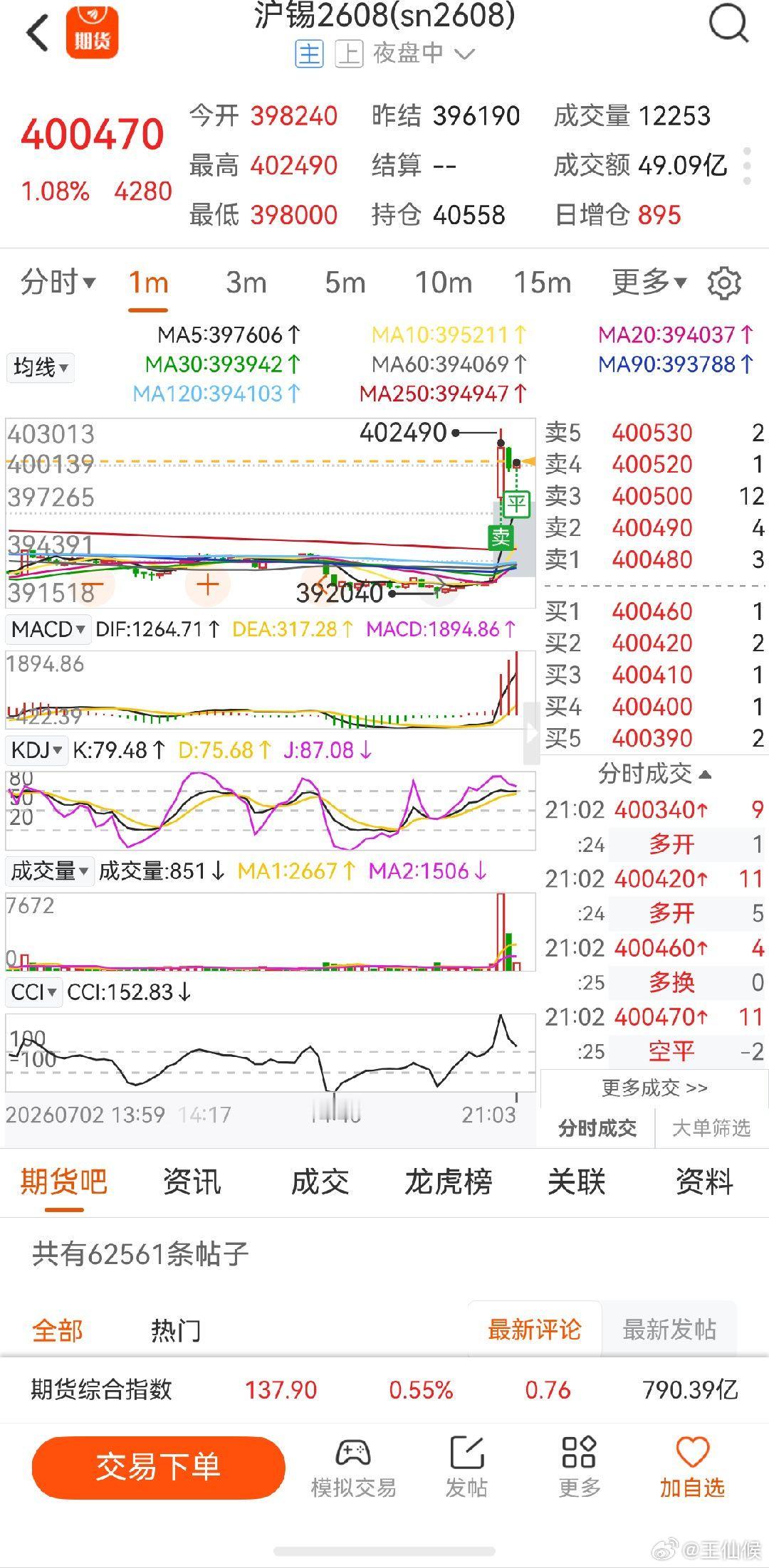 沪锡期货 搬砖结束战斗 