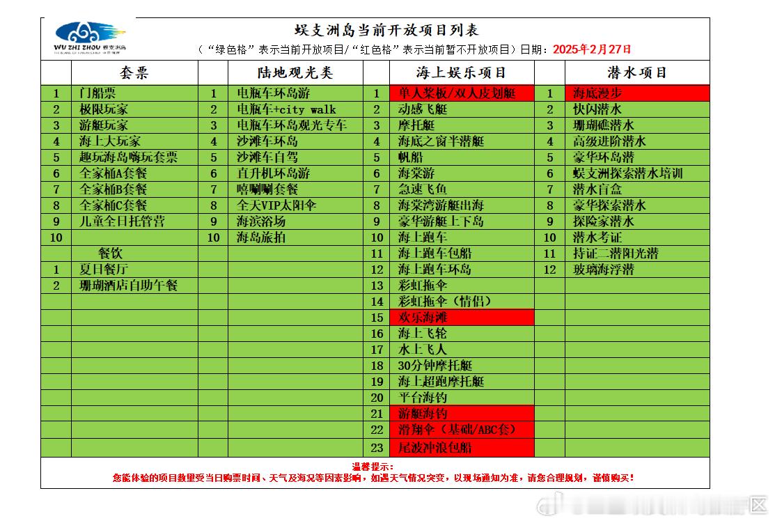 蜈支洲岛  当前开放项目列表🌟‼️暂停开放的项目如下：单人桨板/双人皮划艇、欢