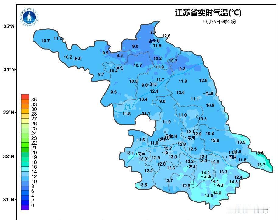 天气实况今晨，沿江及苏南地区温度在11℃到14℃左右，其他地区温度在9℃到12℃