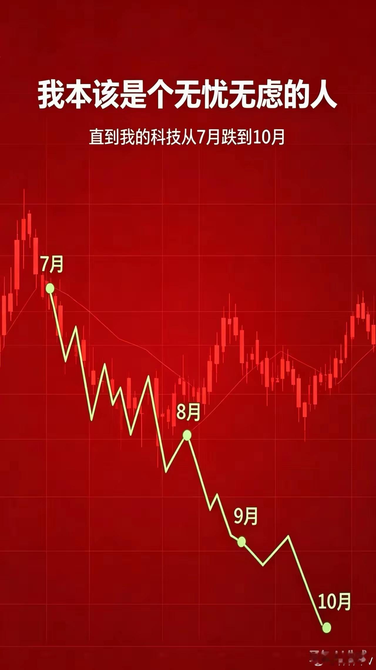 多少人7月空仓，那么现在生活有多滋润？ ​​​