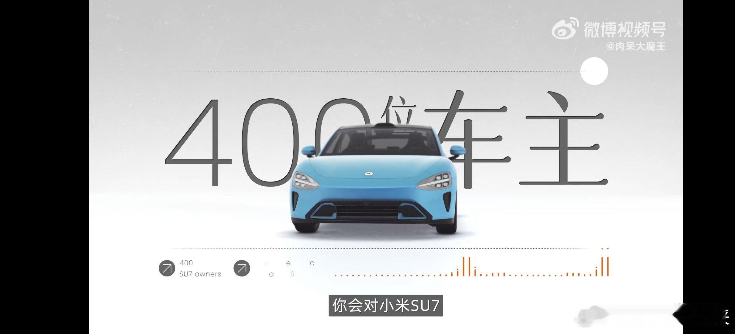 400位小米SU7车主调研报告 小米SU7自发布起就热度飙升，成了妥妥的爆款，从