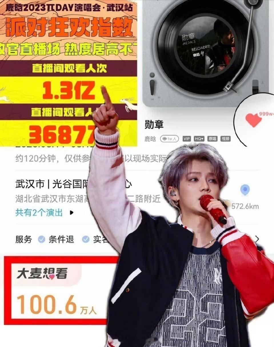鹿晗首个百万想看90后歌手 不管网友认不认，鹿晗粉丝基数和路好就是最多呢[goo