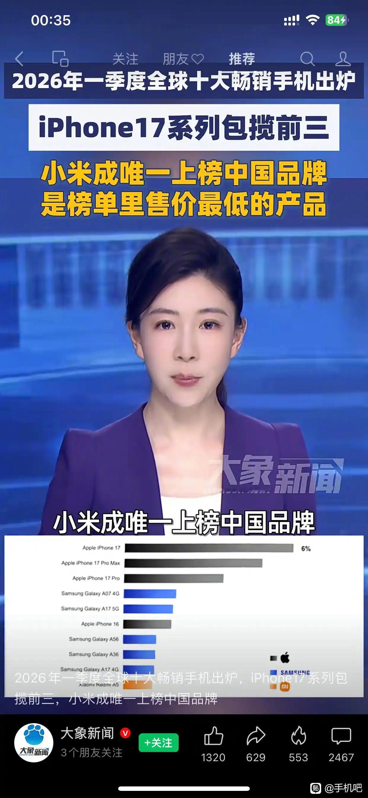 2026第一季度全球十大畅销手机出炉，iPhone17系列包揽前三，小米成唯一上