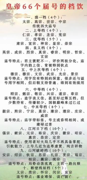古代皇帝的庙号档次